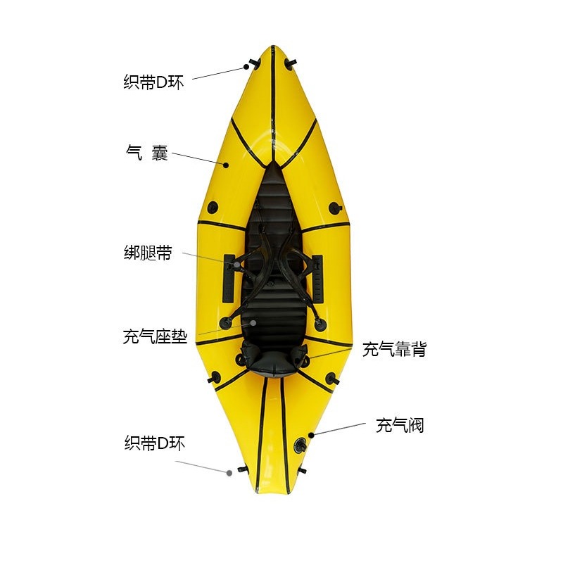 قارب صيد قابل للنفخ، كاياك لشخ - مراجعة Outdoor Adventure Rafting وسعره