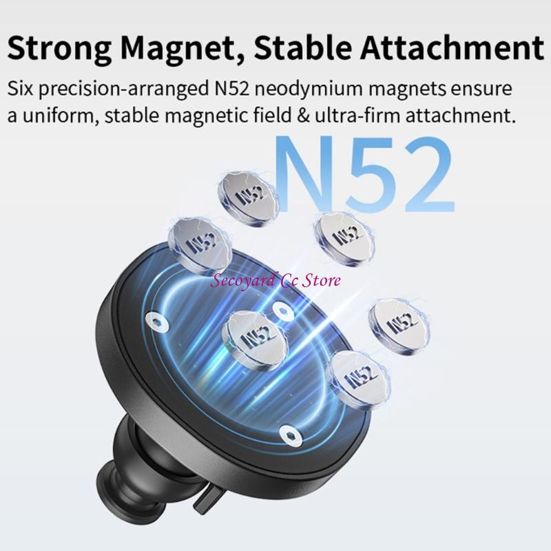 N3UC Camera Mount 360 درجة قاب - مراجعة Outdoor Adventure Degree وسعره