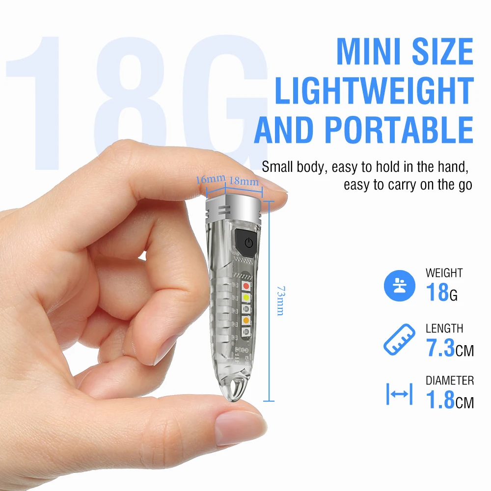 مصباح يدوي LED محمول BORUiT V1 - مراجعة Outdoor Adventure Inc وسعره