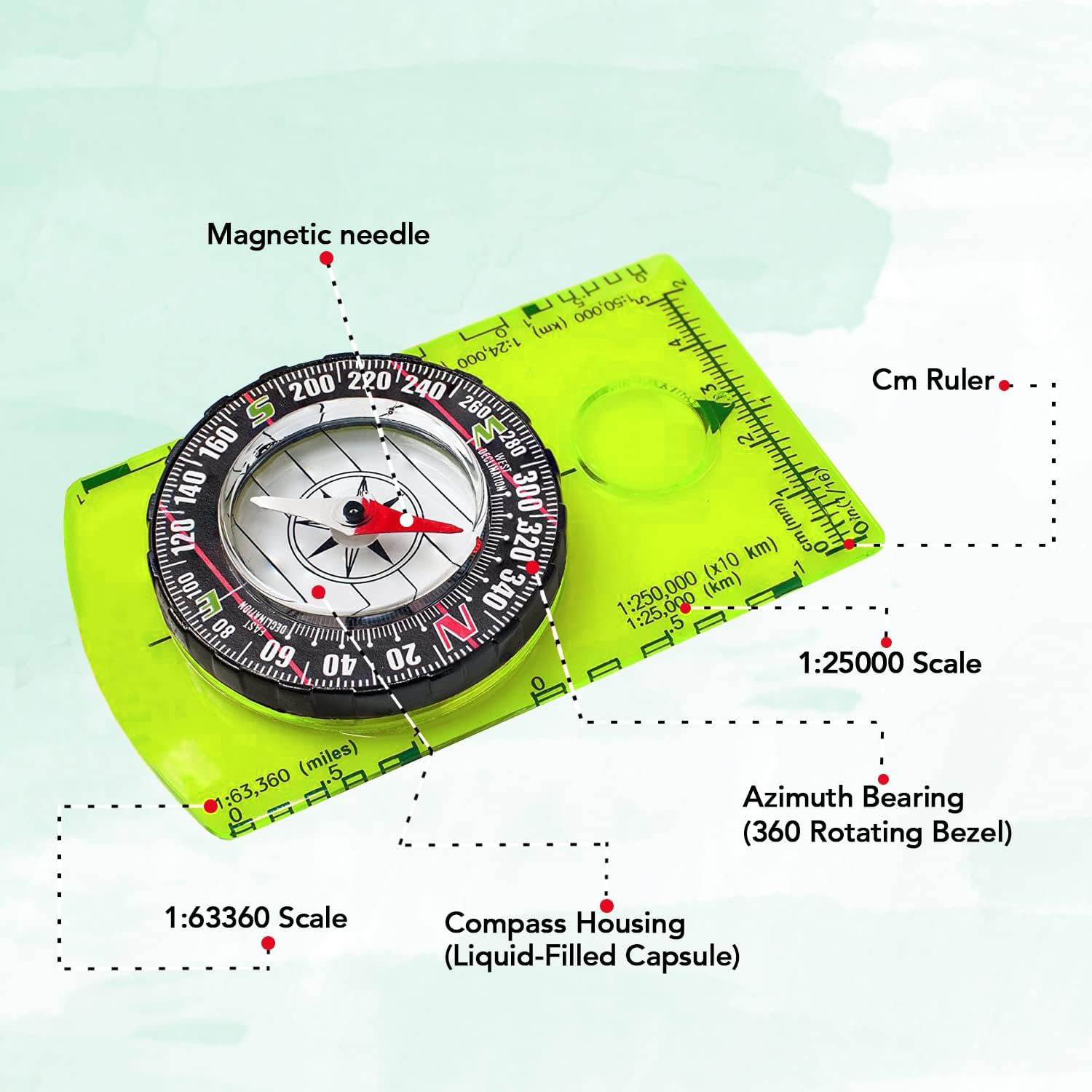 بوصلة يانبيغو للتوجيه في الغاب - مراجعة Map Compass Orienteering وسعره